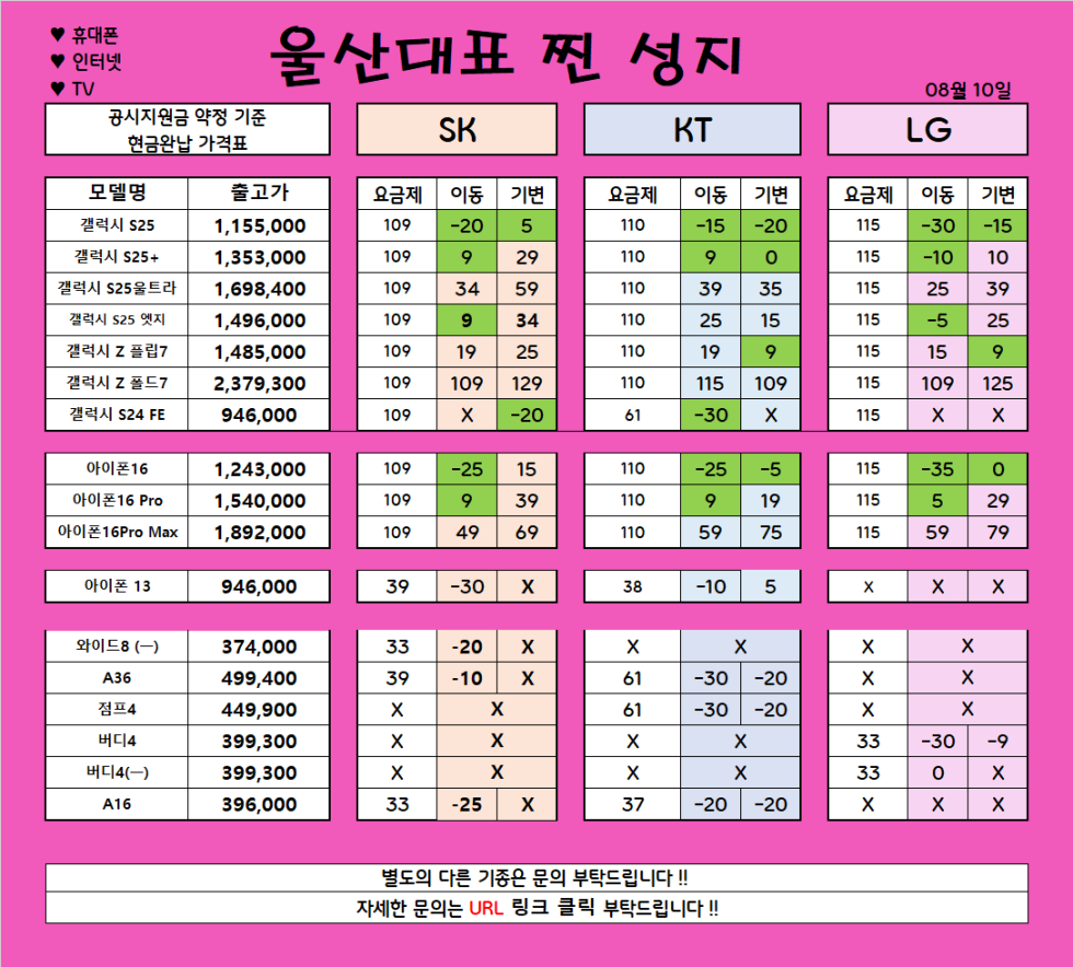 *** 8월 10일 *** 울산 남창 분홍이 특급 시세 // 변하는않는 가격!! 지리는차비!! // 파격조건진행합니다!! // #휴대폰성지 # 울산휴대폰성지 #제일싼집