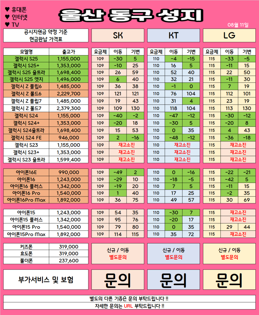 울산 동구 가격으로 승부 보는 휴대폰 맛집 08월11일 시세표 / 부가장난X, 제휴카드X, 잡소리X