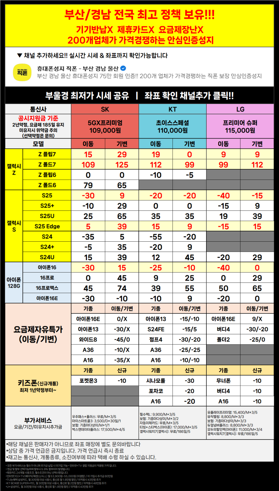 직폰 부산 경남 울산 이동대란 특가! 차비 폭발 휴대폰 대란