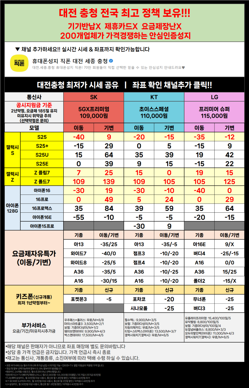 직폰 대전 세종 충청 폴더블7 즉시개통 S25 전 기종 초특가 !! 차비폭탄 !! 폰반납X