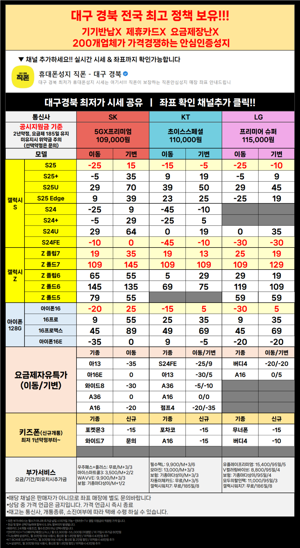 직폰 대구 경북 폴더블7 일반개통 공짜폰 대란 시세표 그대로