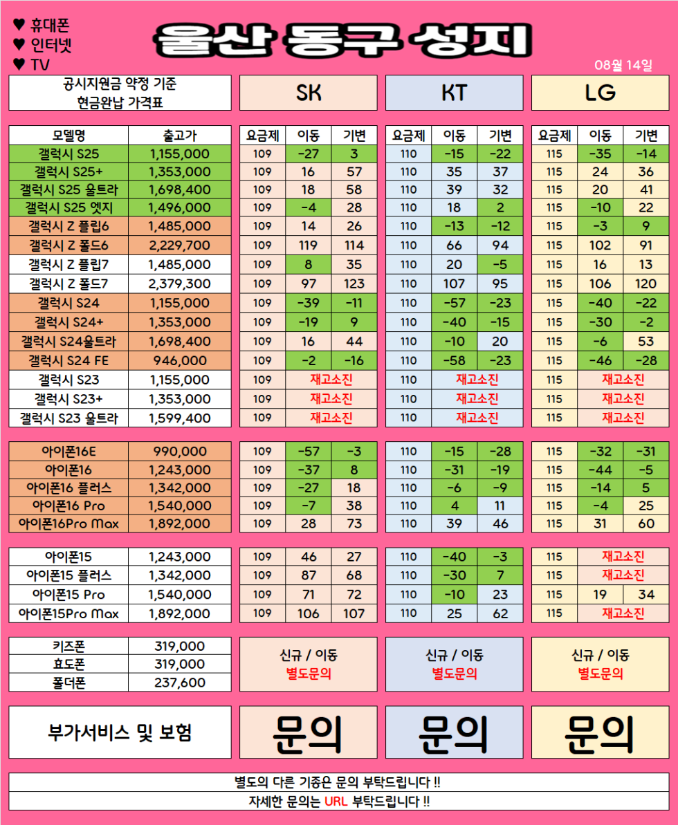울산 동구 가격으로 승부 보는 휴대폰 맛집 08월14일 시세표 / 부가장난X, 제휴카드X, 잡소리X