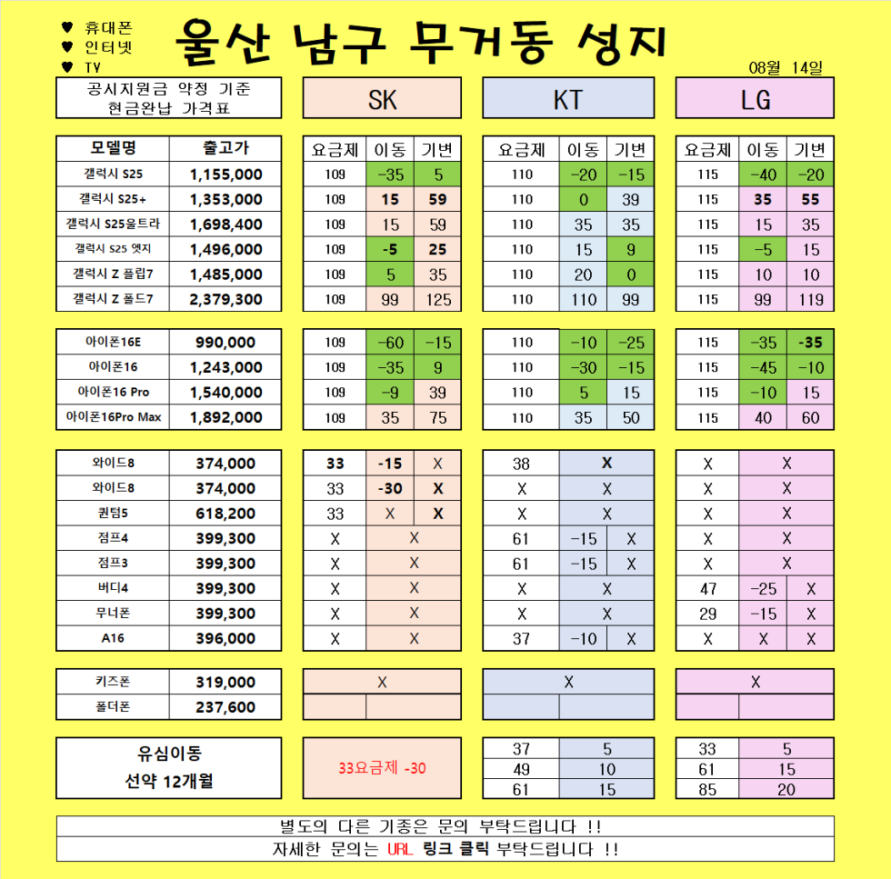 8월 14일 )) 울산 무거동 성지// 보시는 금액 그대로 입니다!!!///무부가 차비 확인 ㄱㄱㄱ