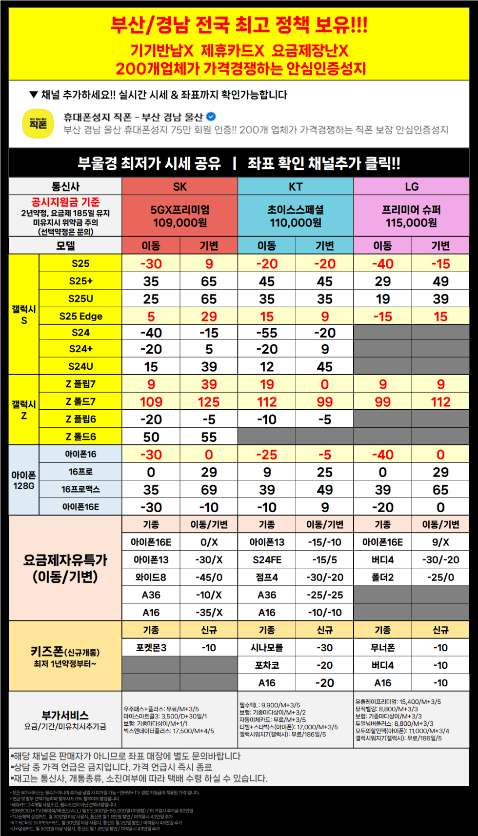 직폰 부산 경남 울산 이동대란 특가! 차비 폭발 휴대폰 대란
