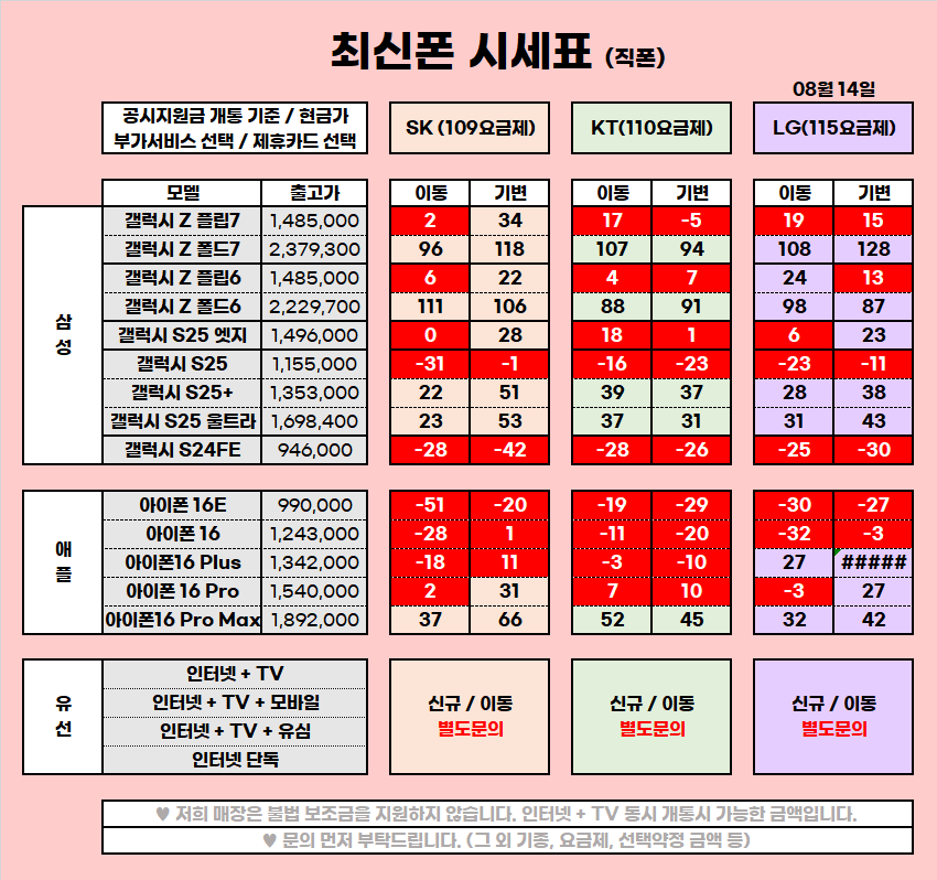 ★ 울산 울주 구영리 성지 8월 시세표 ★