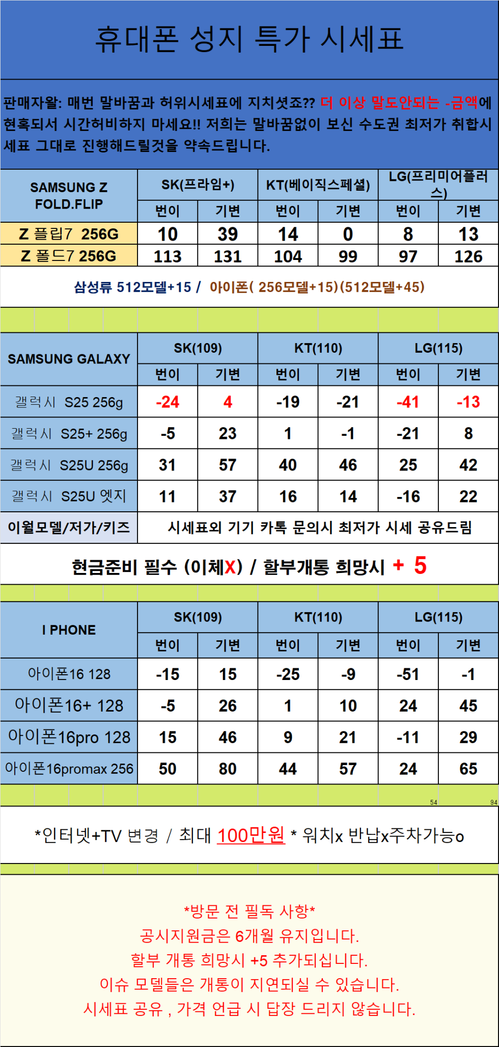 경기도 안산 휴대폰 성지시세표 카드 X 반납 X