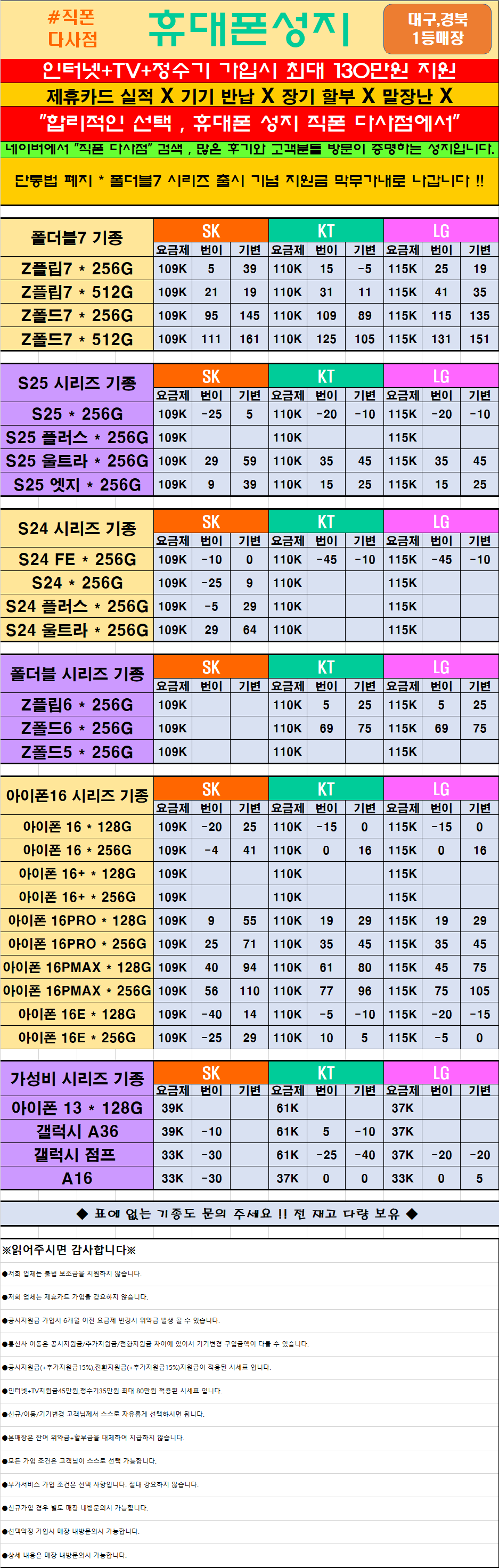 $$대구휴대폰성지$$ [달성군 대실,다사 직폰] *오픈특가* 36개월할부X제휴카드X기기반납X 직폰 다사점