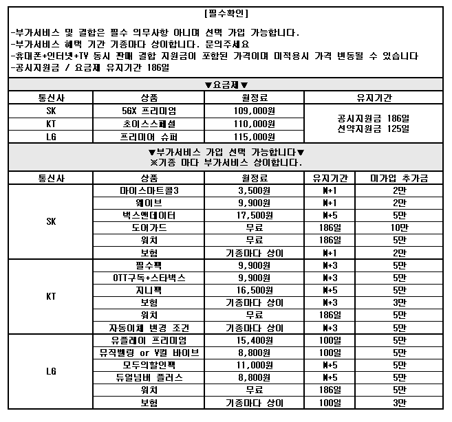 (8월 15일 업뎃) 울산 1등 휴대폰 대장 ◆끝폰대장◆ 가격표 / 최저가 가격부심, 다른 매장 안가봐도됨, 사은품까지 드리는 매장, 단골이 많은 이유