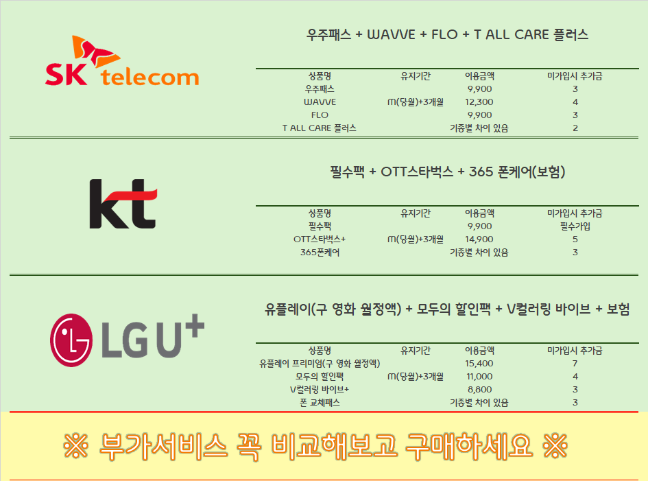 🍀🍀 서울 동대문구 최저가 🥇시세표 🍀🍀 카드❌ 반납❌ 당일개통⭕ 친절상담❗주차가능❗역세권 도보5분 이내❗