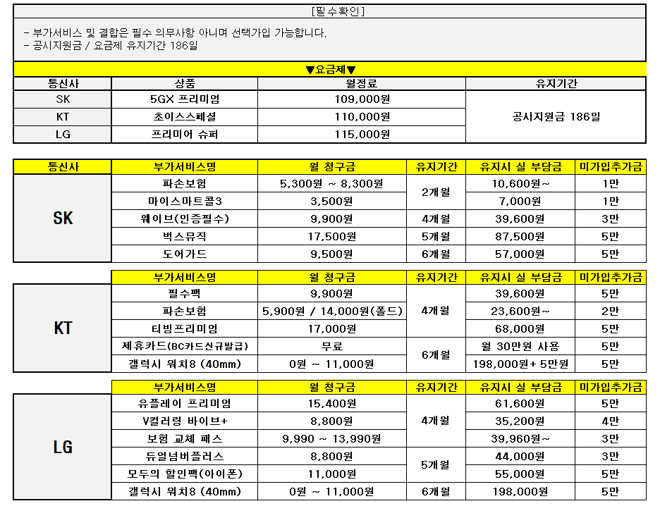 🚨8월 15일 특가시세표🚨 경남 창원 1등 매장 보신 그대로 개통해드립니다 /