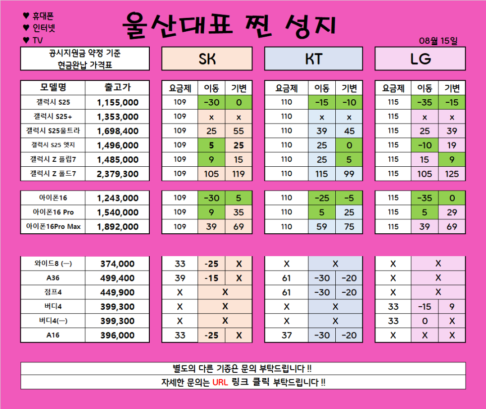 *** 8월 15일 *** 울산 남창 분홍이 특급 시세 // 변하는않는 가격!! 지리는차비!! // 파격조건진행합니다!! // #휴대폰성지 # 울산휴대폰성지 #제일싼집