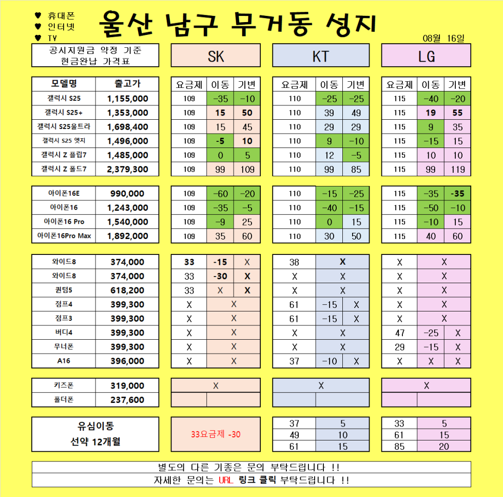 8월 16일 )) 울산 무거동 성지// 보시는 금액 그대로 입니다!!!///무부가 차비 확인 ㄱㄱㄱ