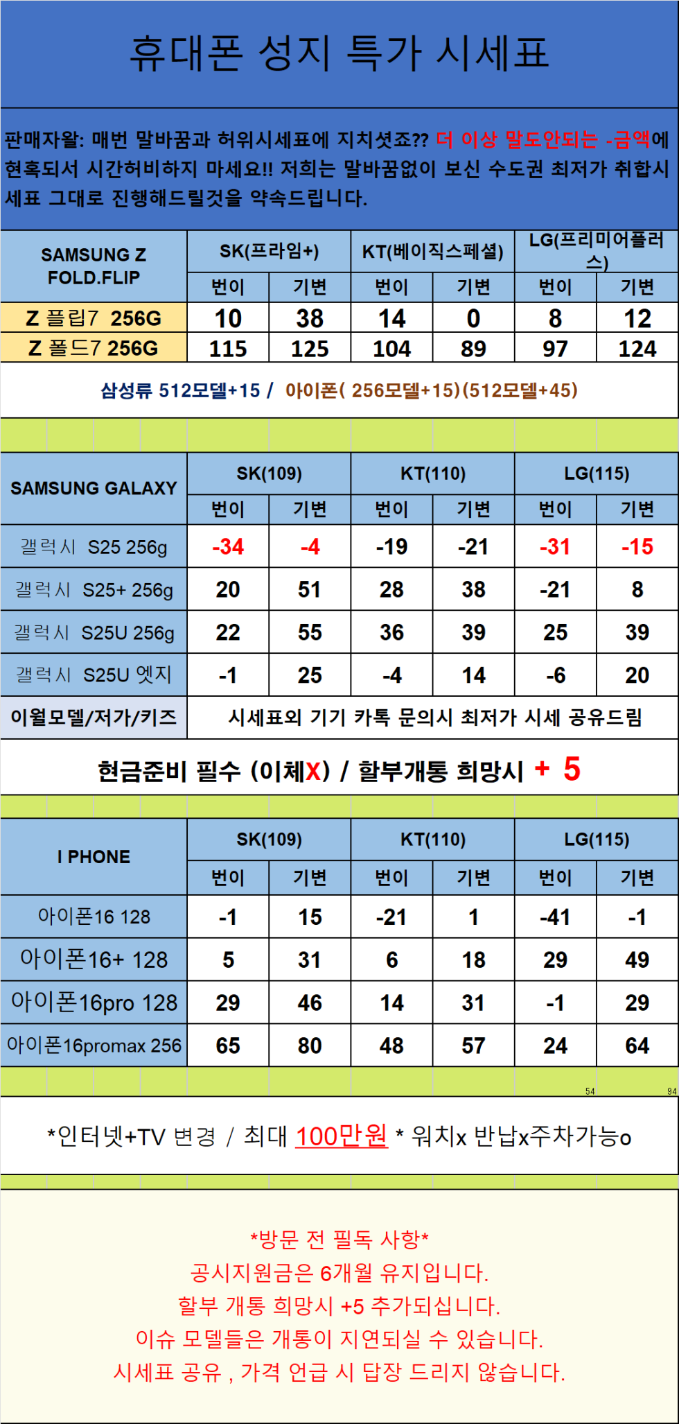 경기도 안산 휴대폰 성지시세표 카드 X 반납 X