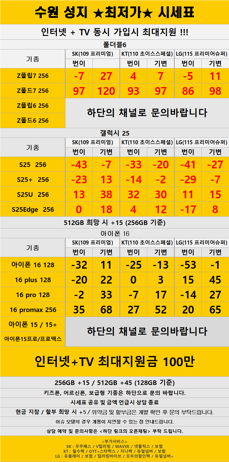 경기도 수원 성지 시세표 (카드X , 반납X)