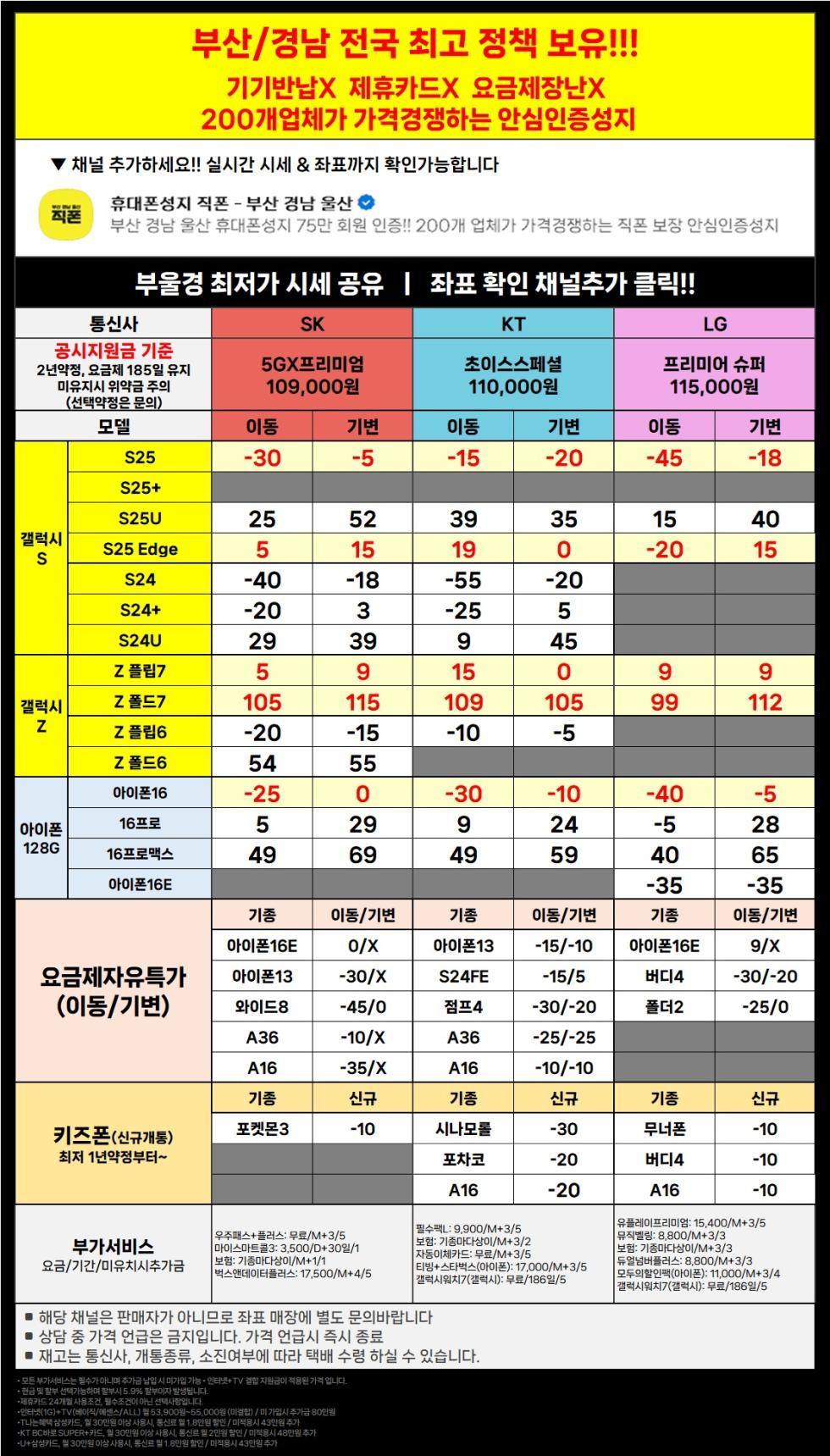 직폰 부산 경남 울산 이동대란 특가! 차비 폭발 휴대폰 대란