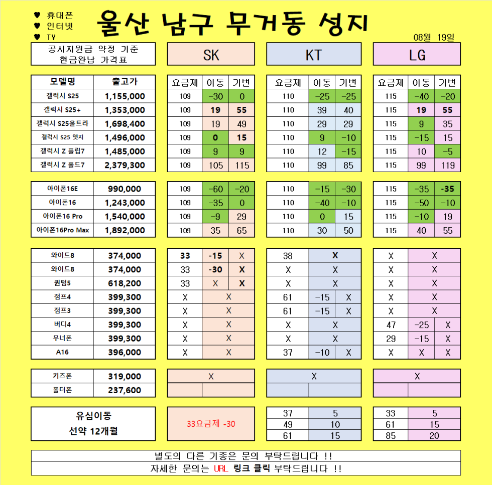 8월 19일 )) 울산 무거동 성지// 보시는 금액 그대로 입니다!!!///무부가 차비 확인 ㄱㄱㄱ