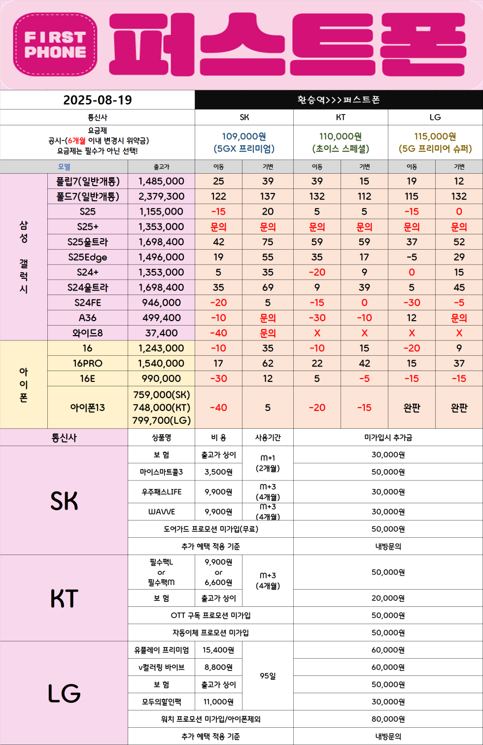 ⭐⭐⭐경북 구미 찐성지 ! 환승역>> 퍼스트폰 옥계점 거품없이 오픈합니다⭐⭐⭐
