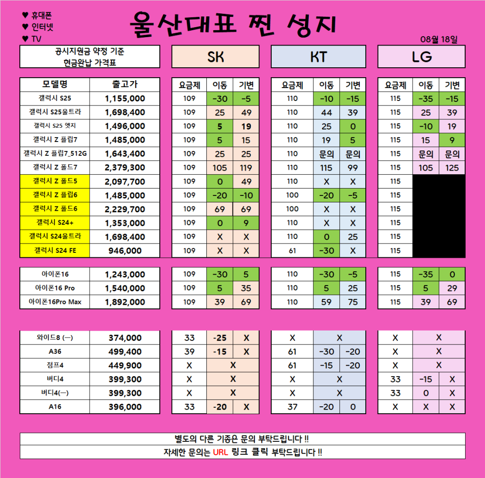 *** 8월 19일 *** 울산 남창 분홍이 특급 시세 // 변하는않는 가격!! 지리는차비!! // 파격조건진행합니다!! // #휴대폰성지 # 울산휴대폰성지 #제일싼집