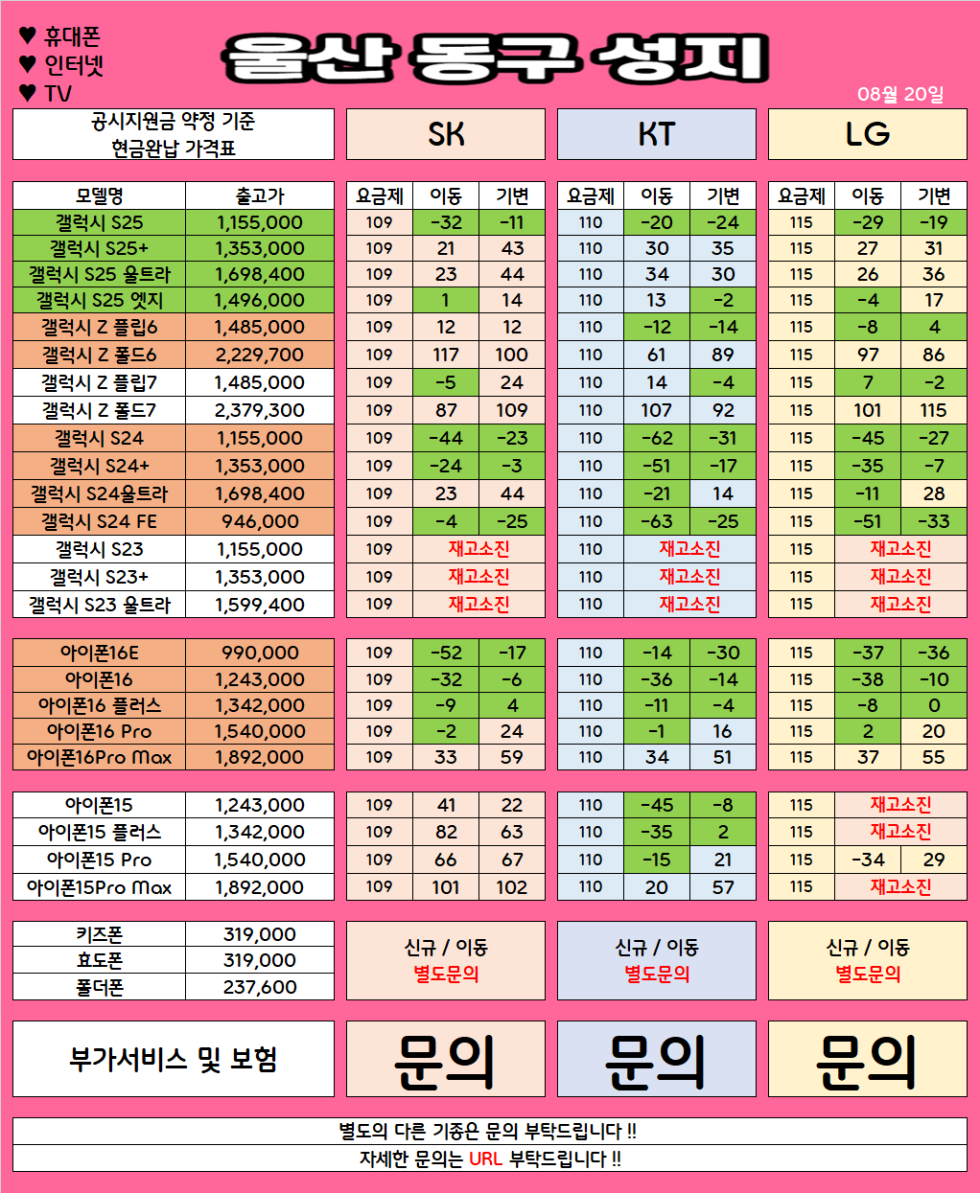 울산 동구 가격으로 승부 보는 휴대폰 맛집 08월20일 시세표 / 부가장난X, 제휴카드X, 잡소리X