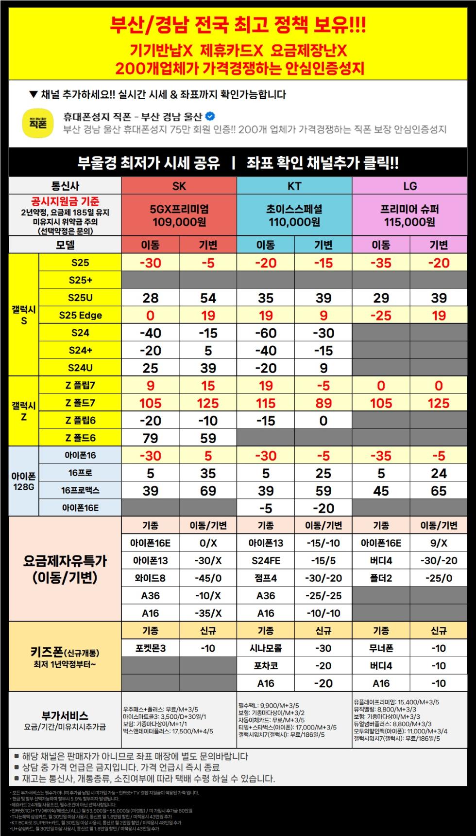 직폰 부산 경남 울산 이동대란 특가! 차비 폭발 휴대폰 대란