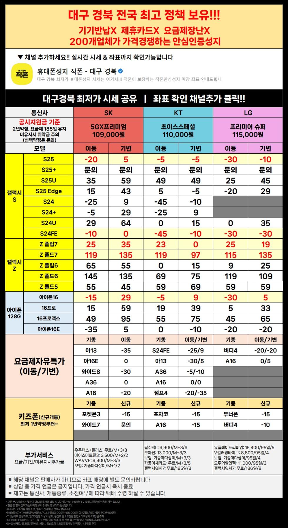 직폰 대구 경북 폴더블7 일반개통 공짜폰 대란 시세표 그대로