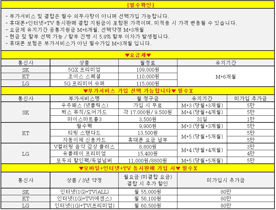 명지오션시티 / 와싸폰 / 오션 / 부가장난 없습니다/휴대폰맛집/인터넷맛집/렌탈맛집 /부산휴대폰성지!