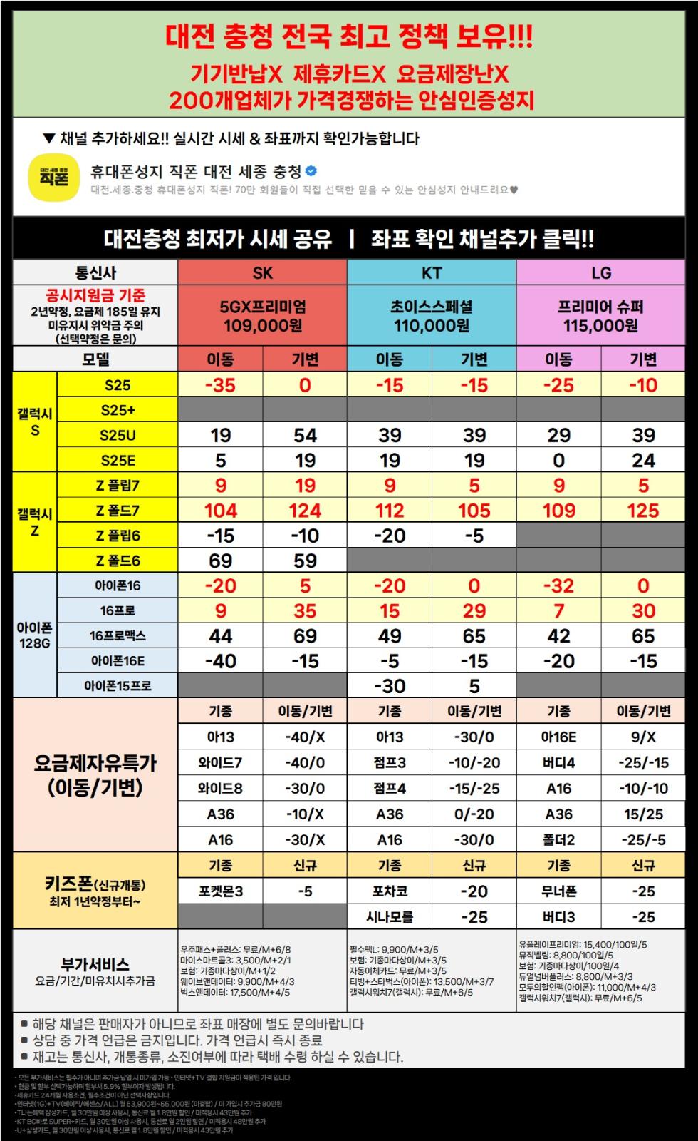직폰 대전 세종 충청 폴더블7 즉시개통 S25 전 기종 초특가 !! 차비폭탄 !! 폰반납X