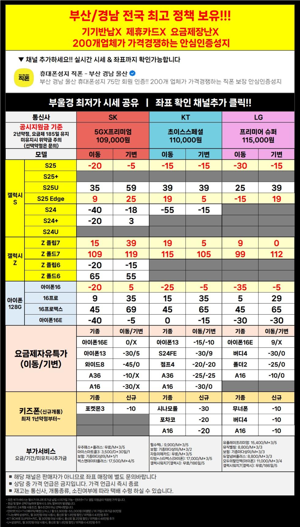 직폰 부산 경남 울산 이동대란 특가! 차비 폭발 휴대폰 대란