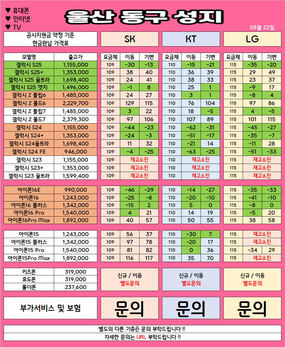 울산 동구 가격으로 승부 보는 휴대폰 맛집 08월22일 시세표 / 부가장난X, 제휴카드X, 잡소리X