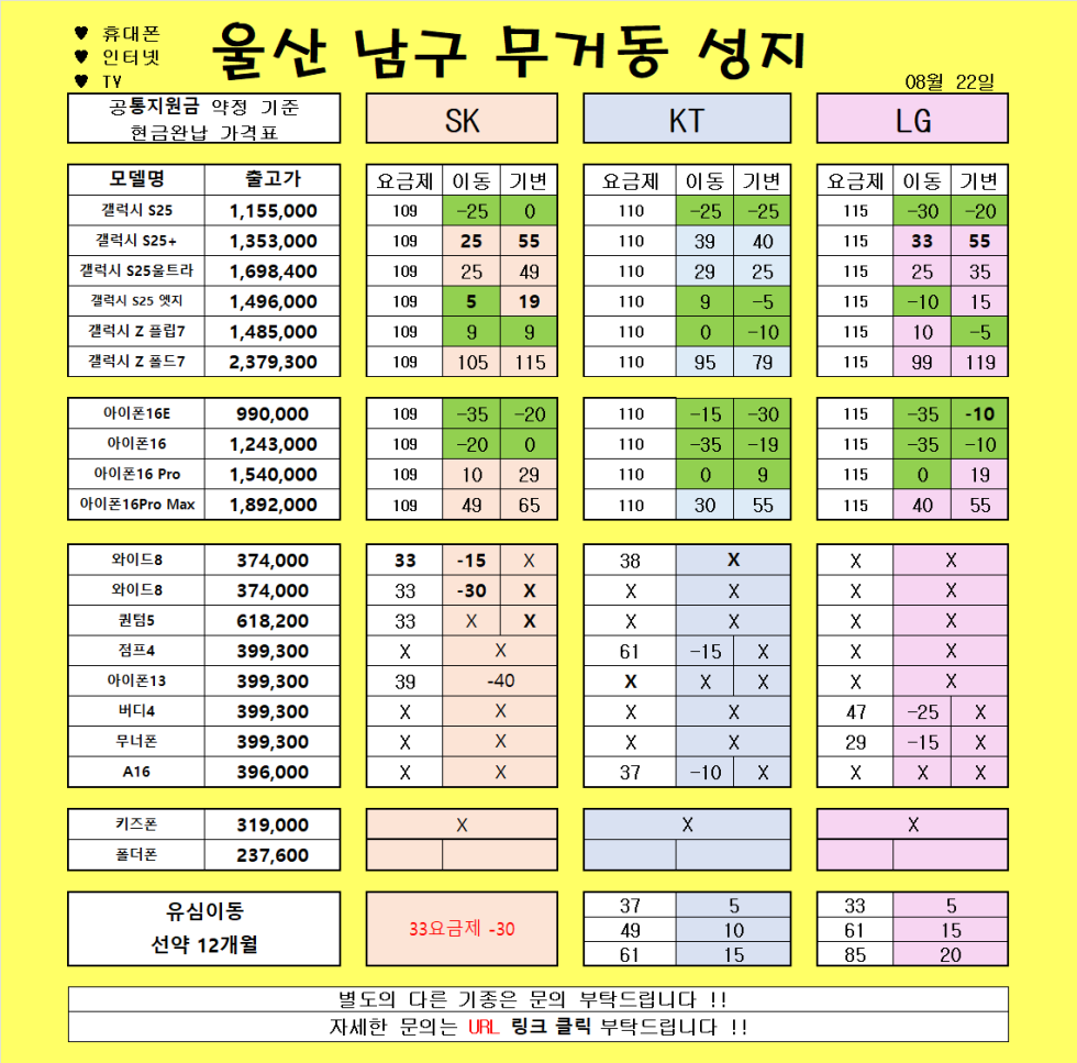8월 22일 )) 울산 무거동 성지// 보시는 금액 그대로 입니다!!!///이동 자급제 떳네요 ㅅㅅ
