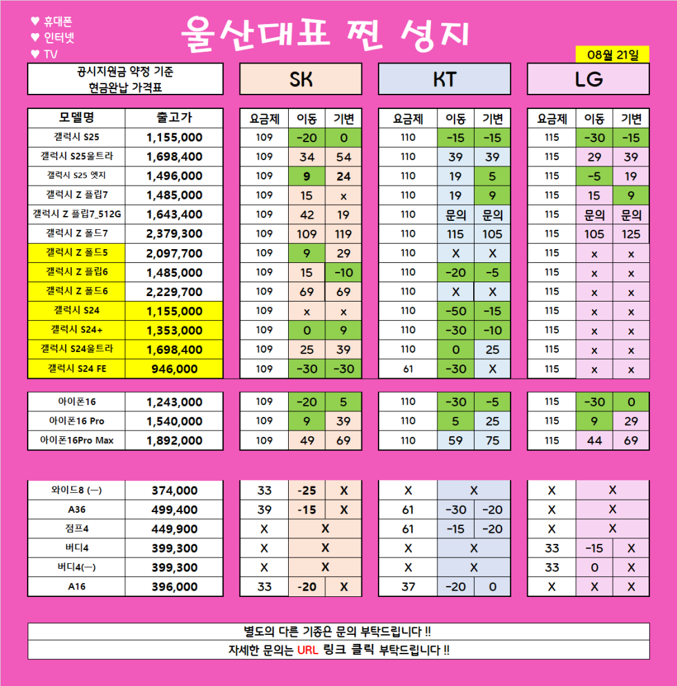 *** 8월 22일 *** 울산 남창 분홍이 특급 시세 // 변하는않는 가격!! 지리는차비!! // 파격조건진행합니다!! // #휴대폰성지 # 울산휴대폰성지 #제일싼집