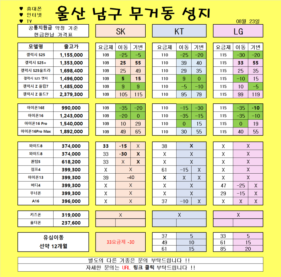 8월 23일 )) 울산 무거동 성지// 보시는 금액 그대로 입니다!!!///이동 자급제 떳네요 ㅅㅅ