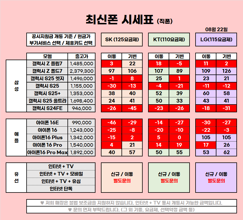 ★ 울산 울주 구영리 성지 8월 시세표 / 재고 소진 모델 확인★