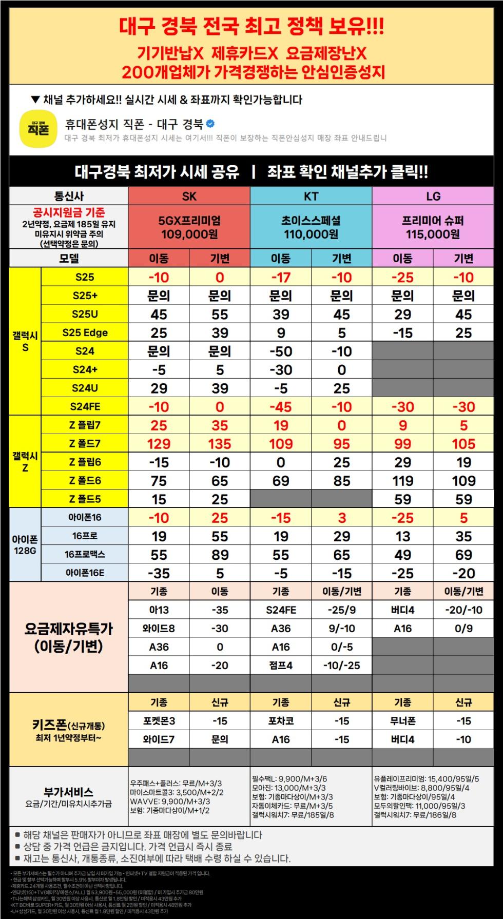 직폰 대구 경북 폴더블7 일반개통 공짜폰 대란 시세표 그대로