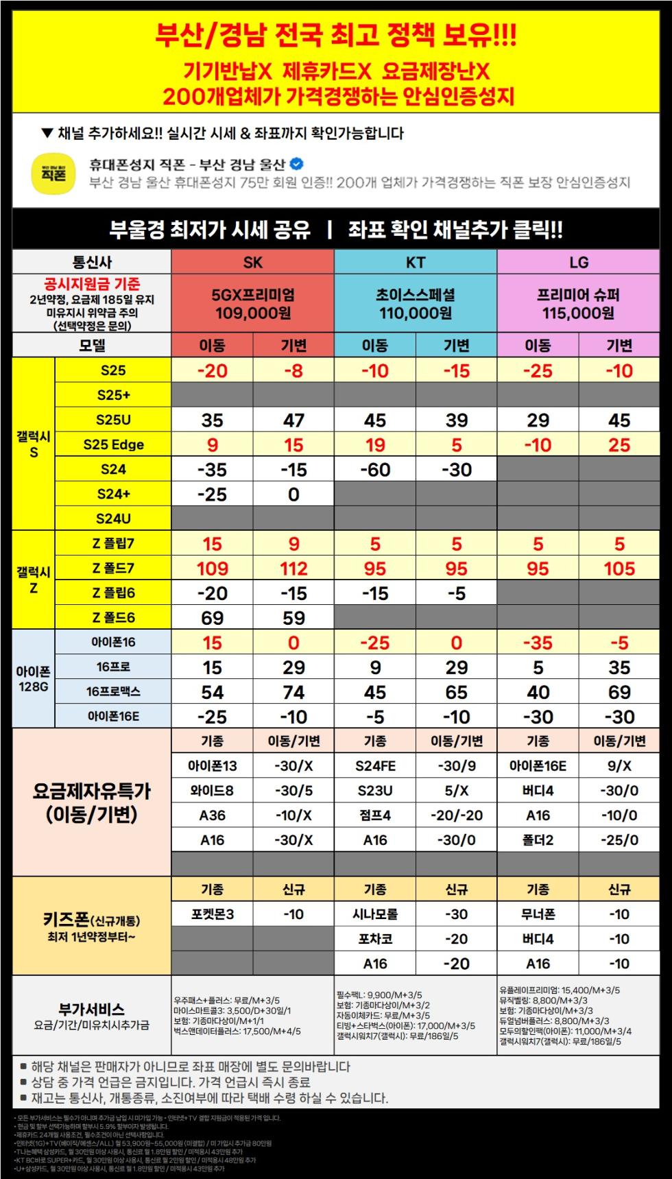 직폰 부산 경남 울산 이동대란 특가! 차비 폭발 휴대폰 대란