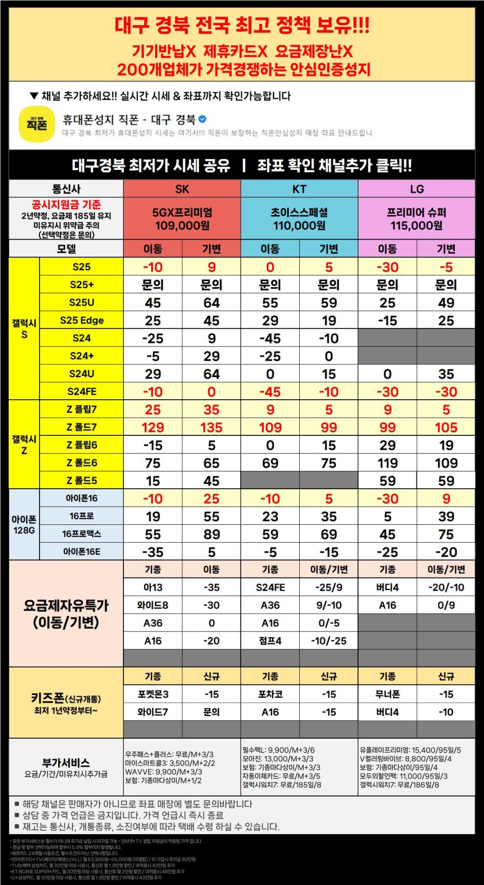 직폰 대구 경북 폴더블7 일반개통 공짜폰 대란 시세표 그대로