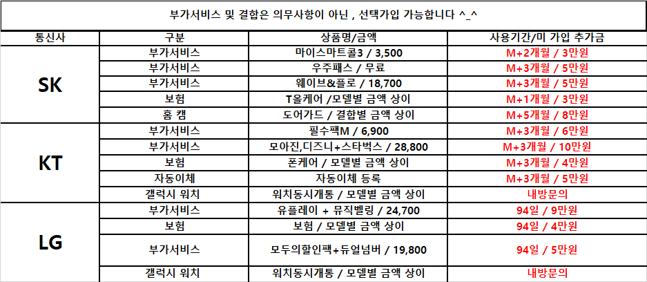 $$대구휴대폰성지$$ [달성군 대실,다사 직폰] *오픈특가* 36개월할부X제휴카드X기기반납X 직폰 다사점