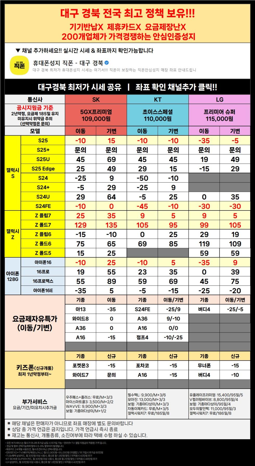 직폰 대구 경북 폴더블7 일반개통 공짜폰 대란 시세표 그대로