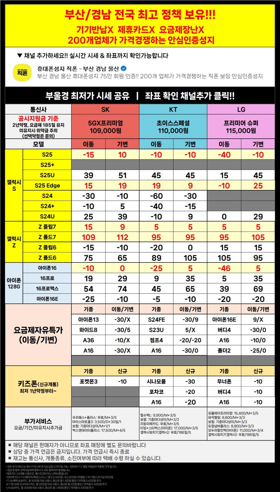 직폰 부산 경남 울산 이동대란 특가! 차비 폭발 휴대폰 대란