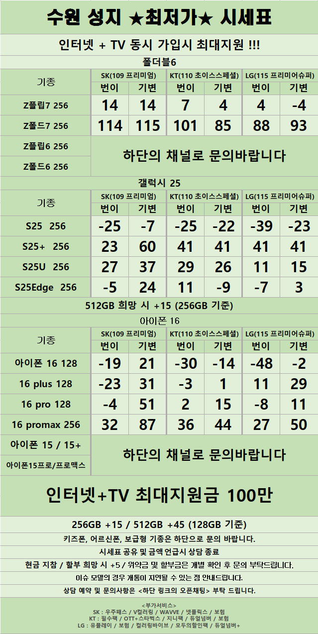 경기도 수원 성지 시세표 (카드X , 반납X)