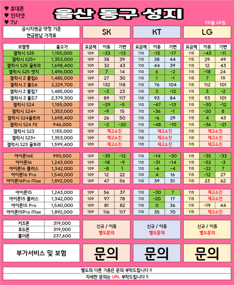울산 동구 가격으로 승부 보는 휴대폰 맛집 08월28일 시세표 / 부가장난X, 제휴카드X, 잡소리X
