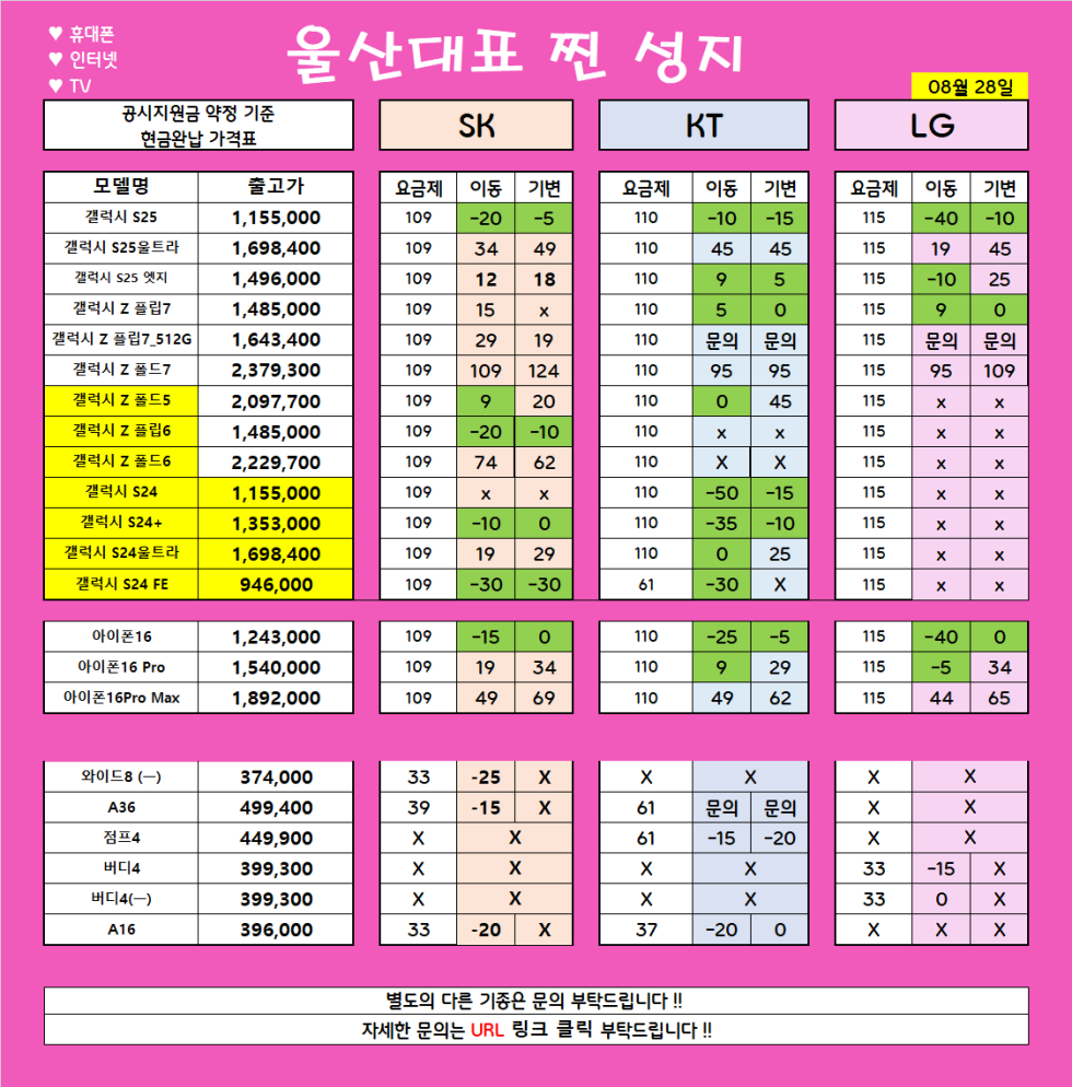*** 8월 29일 *** 울산 남창 분홍이 특급 시세 // 변하는않는 가격!! 지리는차비!! // 파격조건진행합니다!! // #휴대폰성지 # 울산휴대폰성지 #제일싼집