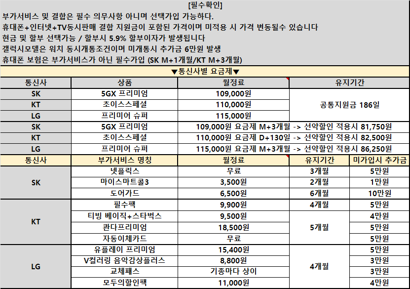 [직폰 본사직영점] 김해 휴대폰성지 ㅣ 8월 30일 시세확인 ㅣ단통법 폐지 특가 ㅣ 인터넷+TV가입시 100만원ㅣ장기할부 , 제휴카드사용 , 휴대폰반납 X ㅣ 알뜰폰,선불폰 가입가능