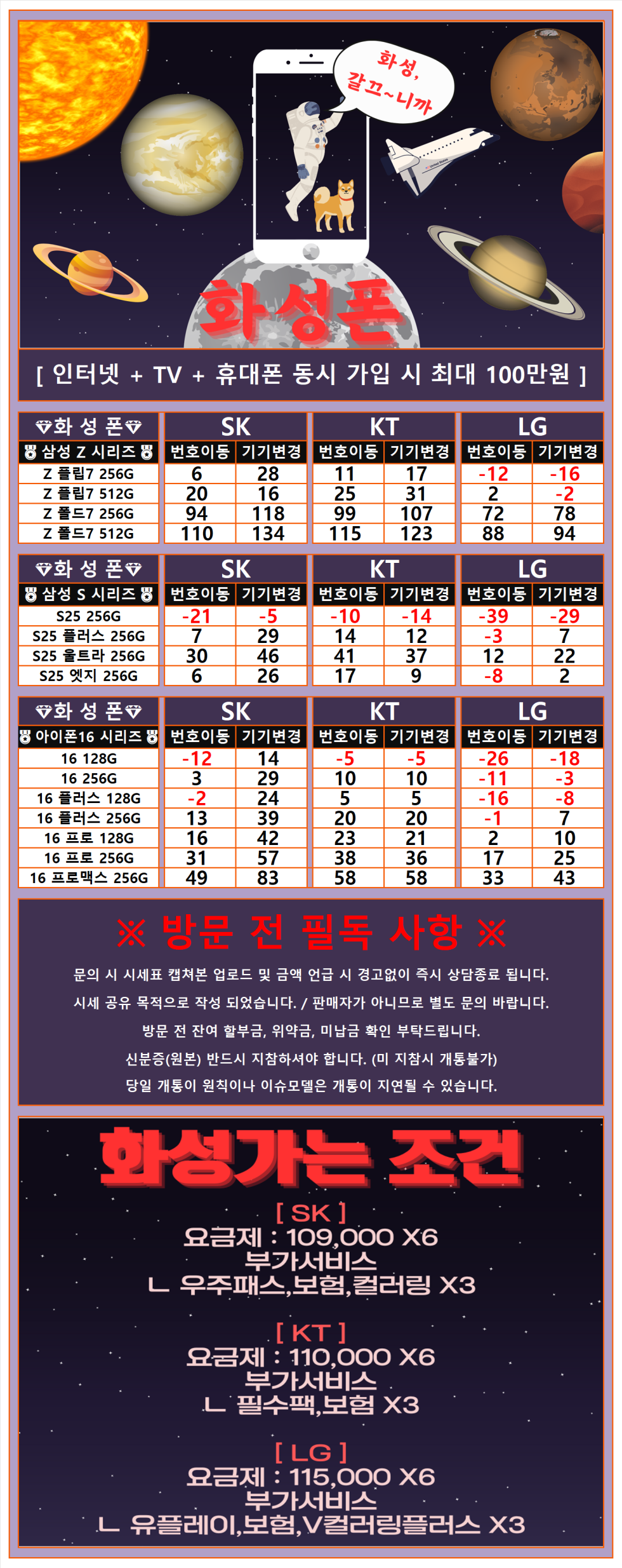 서울시 구로구 신도림 테크노마트 8월 31일 휴대폰 성지 시세표 (기기반납X 카드결합X 인터넷제휴X)