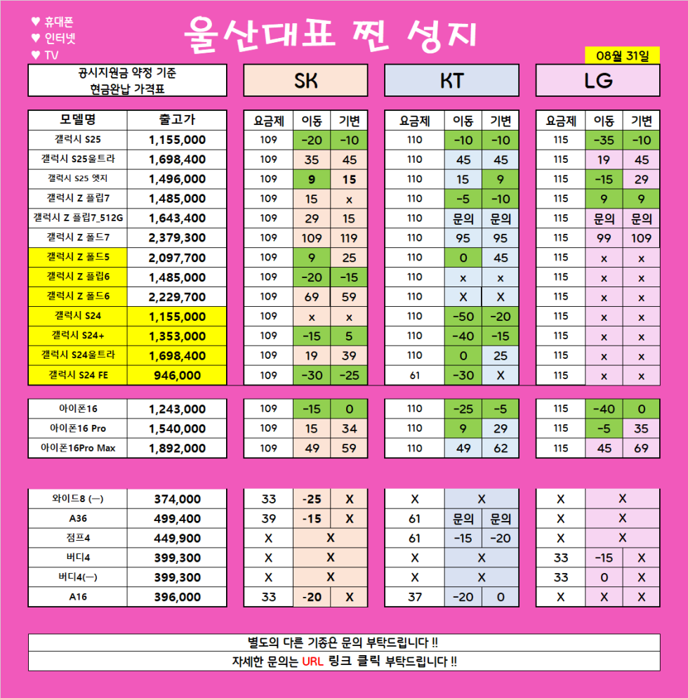 *** 9월 1일 *** 울산 남창 분홍이 특급 시세 // 변하는않는 가격!! 지리는차비!! // 파격조건진행합니다!! // #휴대폰성지 # 울산휴대폰성지 #제일싼집