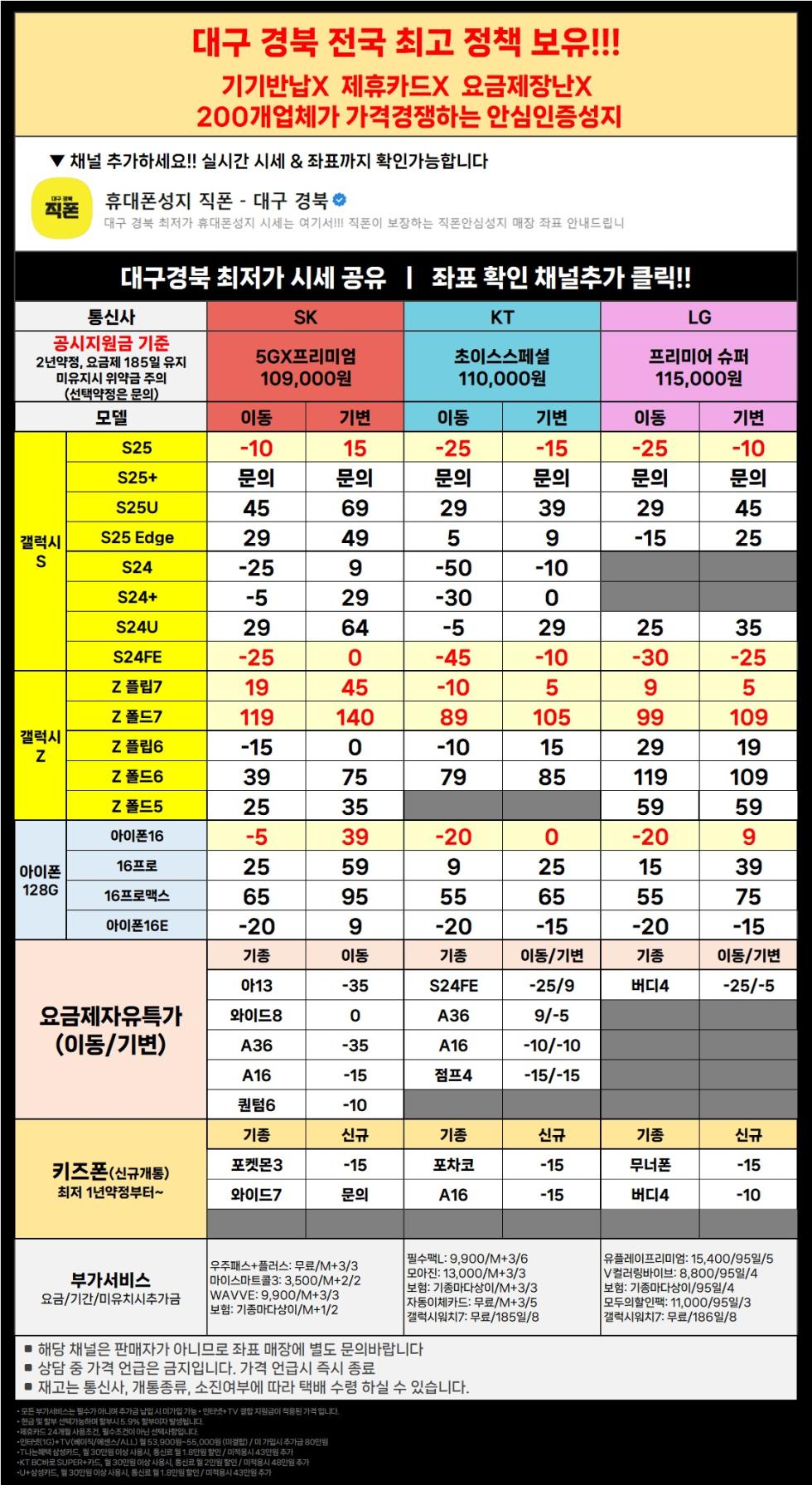 직폰 대구 경북 폴더블7 일반개통 공짜폰 대란 시세표 그대로