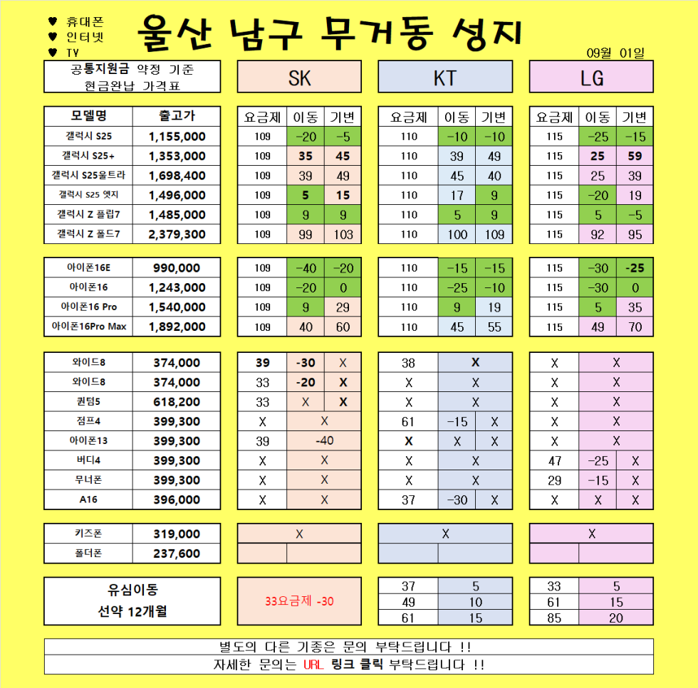 9월 1일 )) 울산 무거동 성지// 보시는 금액 그대로 입니다!!! 말바뀜 절대없음XXX