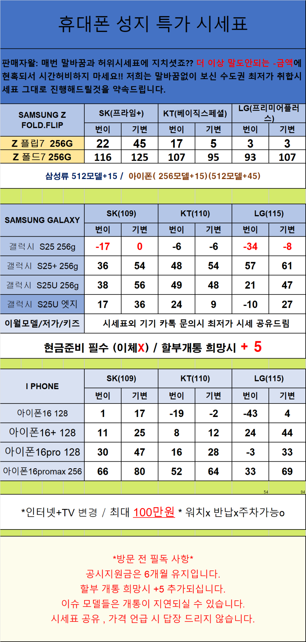 경기도 안산 휴대폰 성지시세표 카드 X 반납 X