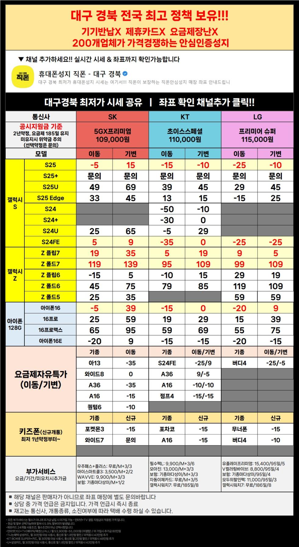 직폰 대구 경북 폴더블7 일반개통 공짜폰 대란 시세표 그대로