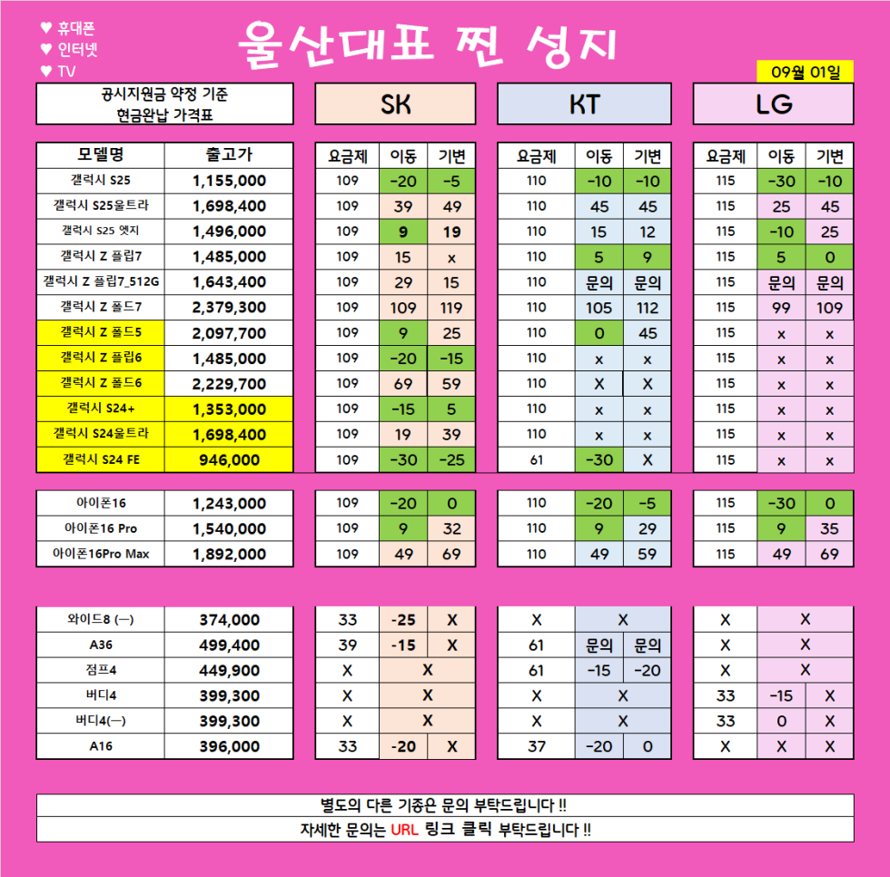 *** 9월 2일 *** 울산 남창 분홍이 특급 시세 // 변하는않는 가격!! 지리는차비!! // 파격조건진행합니다!! // #휴대폰성지 # 울산휴대폰성지 #제일싼집